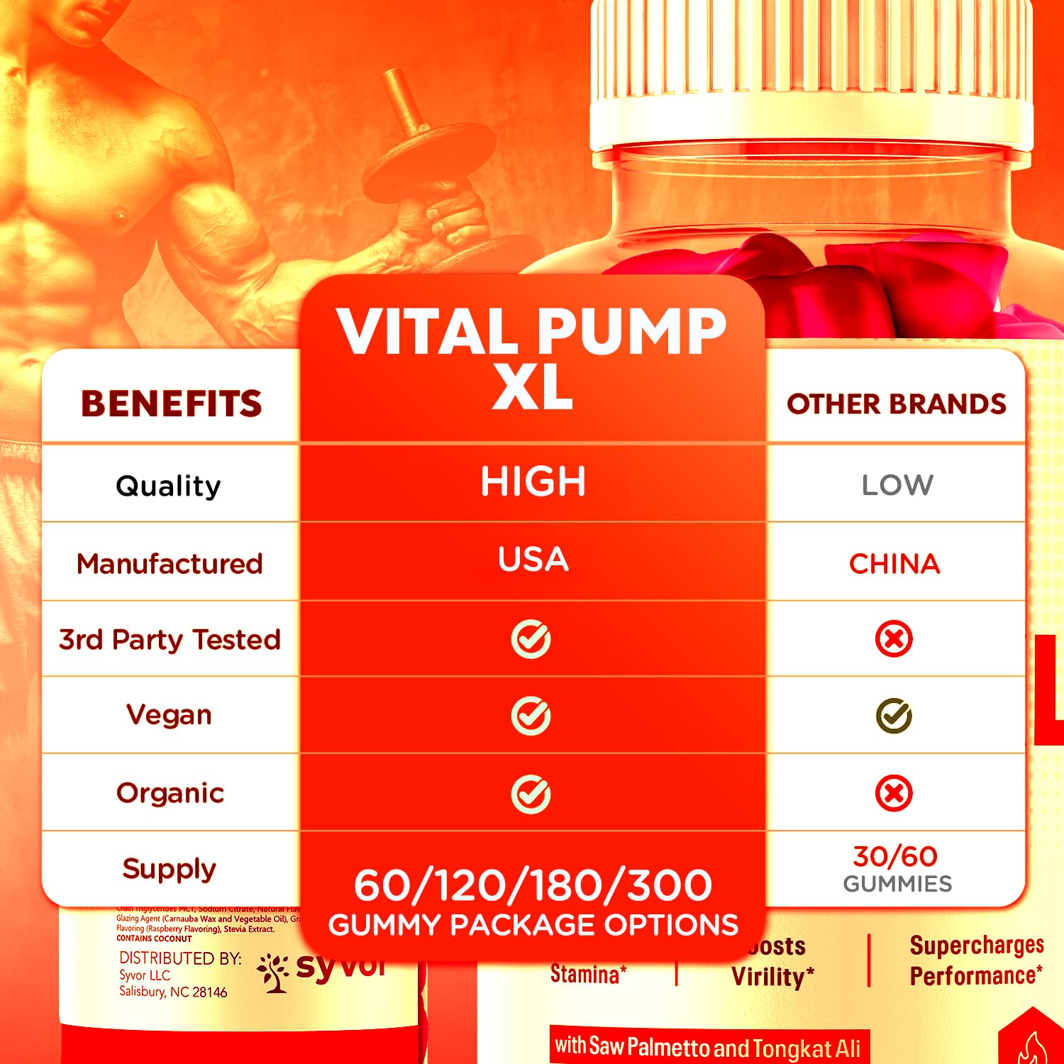 60-count bottle of Vital Pump XL Testo Gummies