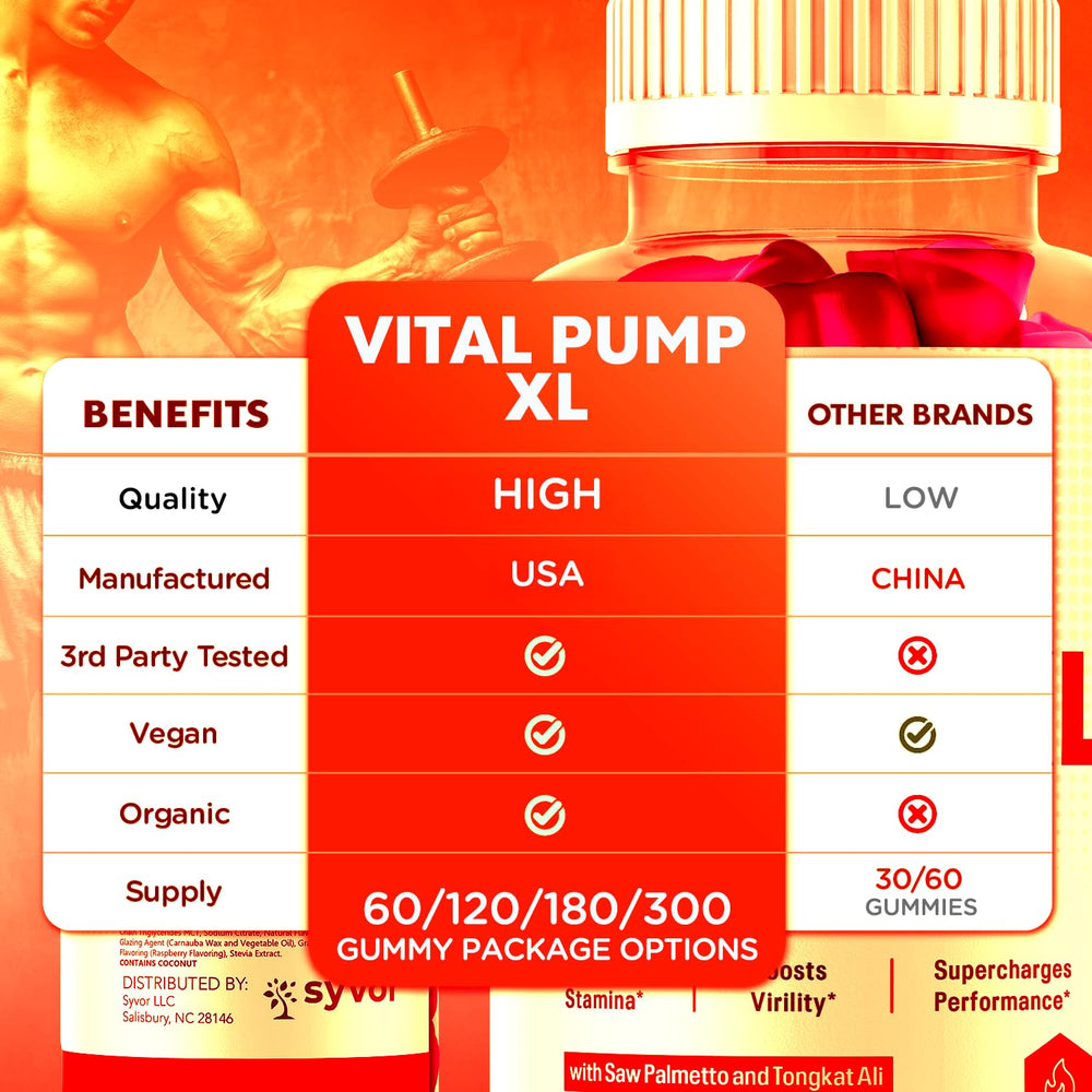 60-count bottle of Vital Pump XL Testo Gummies