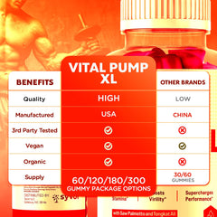 60-count bottle of Vital Pump XL Testo Gummies