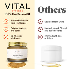 Raw batana oil ingredients and Honduras origin