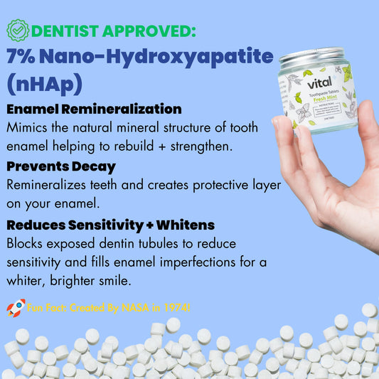 Close-up of Nano-Hydroxyapatite formula on packaging