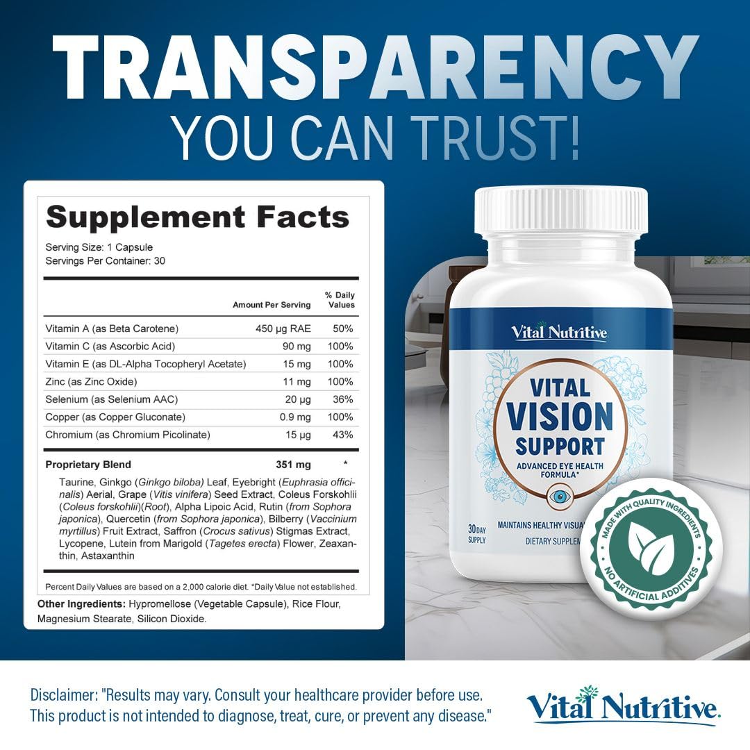 Adults using eye vitamins for daily health
