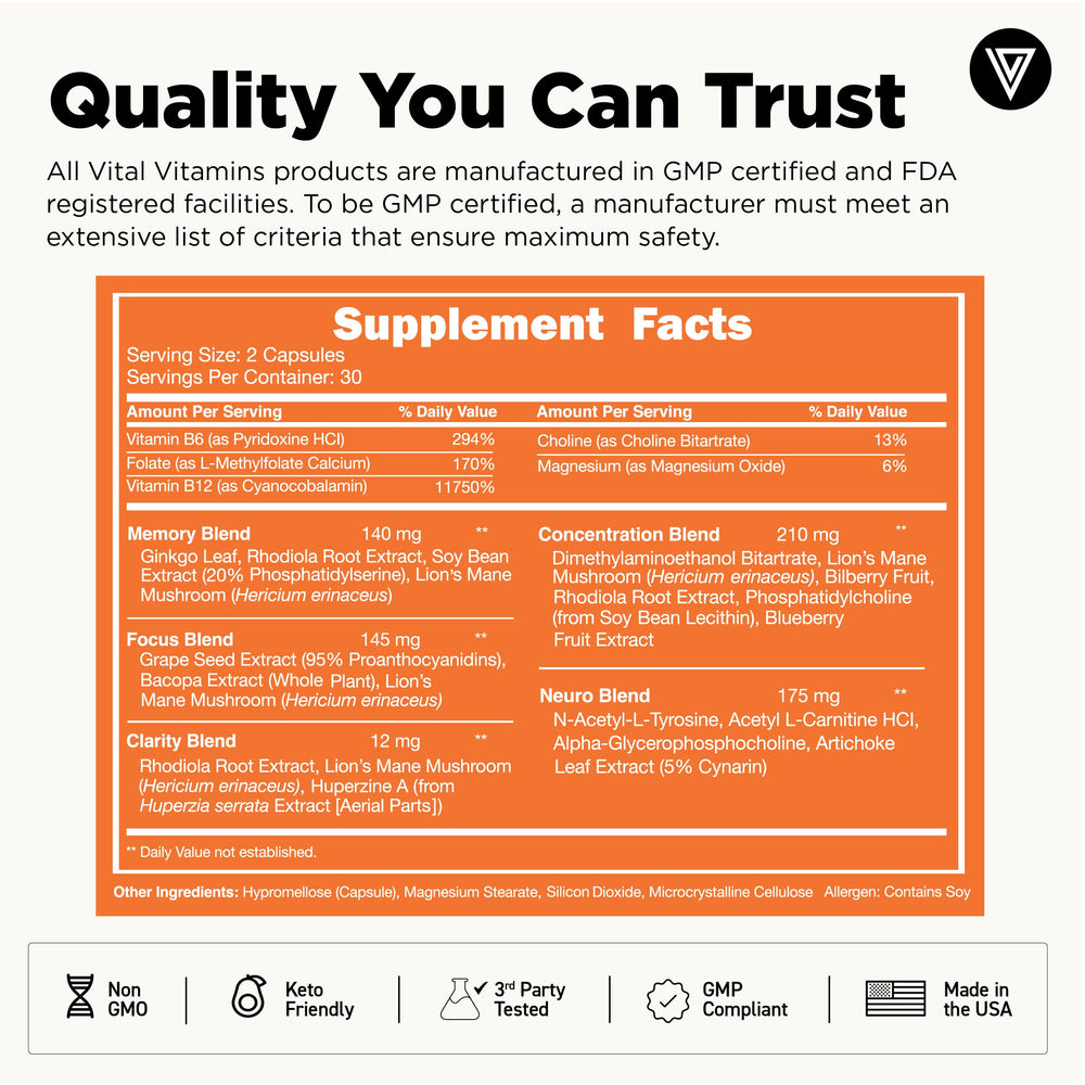 Brain clarity and mental energy concept for Vital Vitamins nootropic