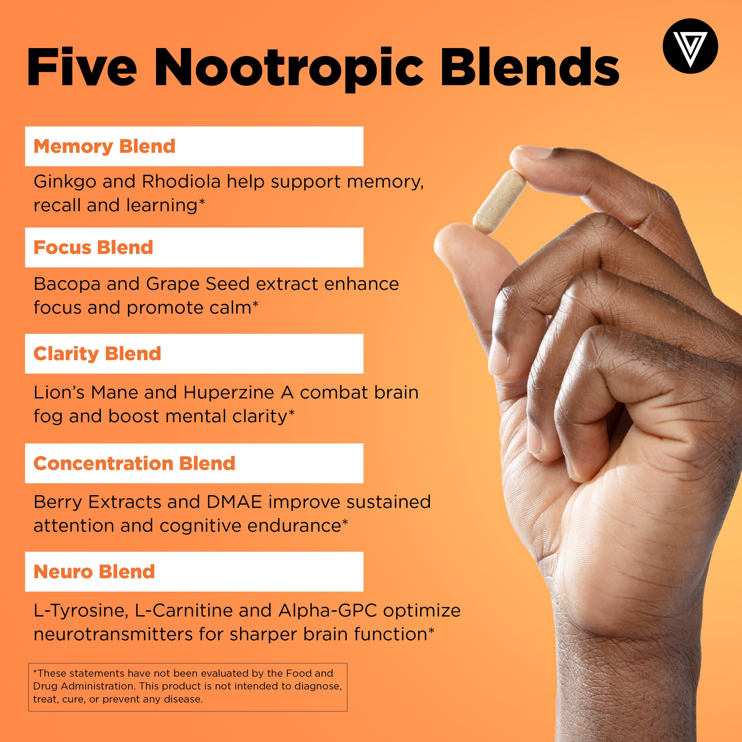 Illustration showing memory and focus benefits of the brain supplement