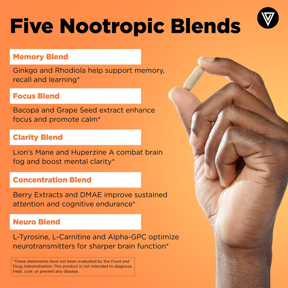 Illustration showing memory and focus benefits of the brain supplement