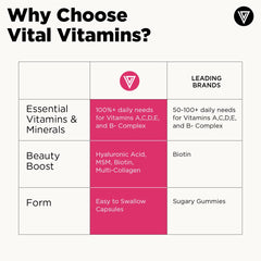 MSM and minerals for joint and bone health