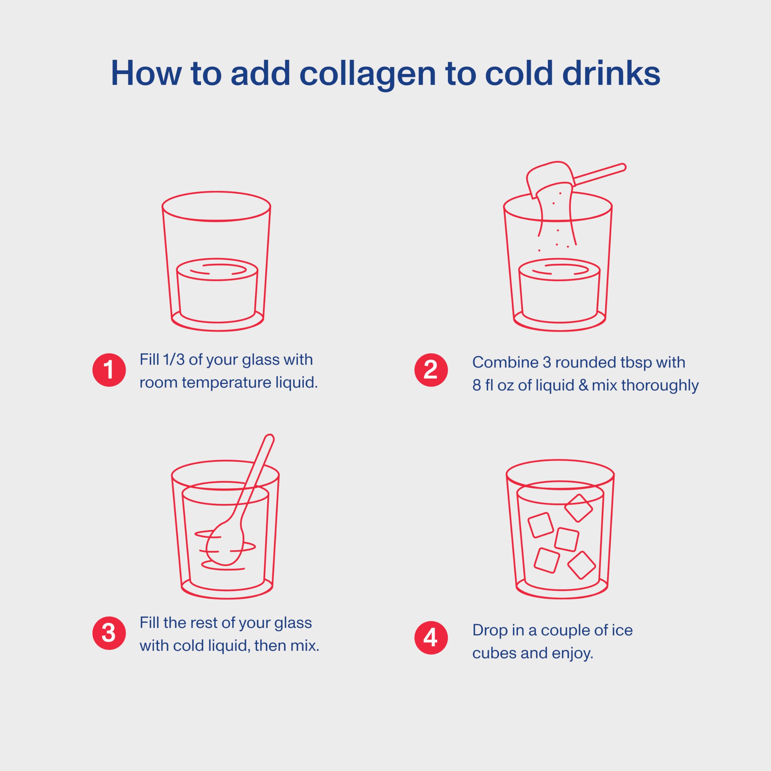 Nutrition label overview for Vital Proteins Ice Pop collagen powder