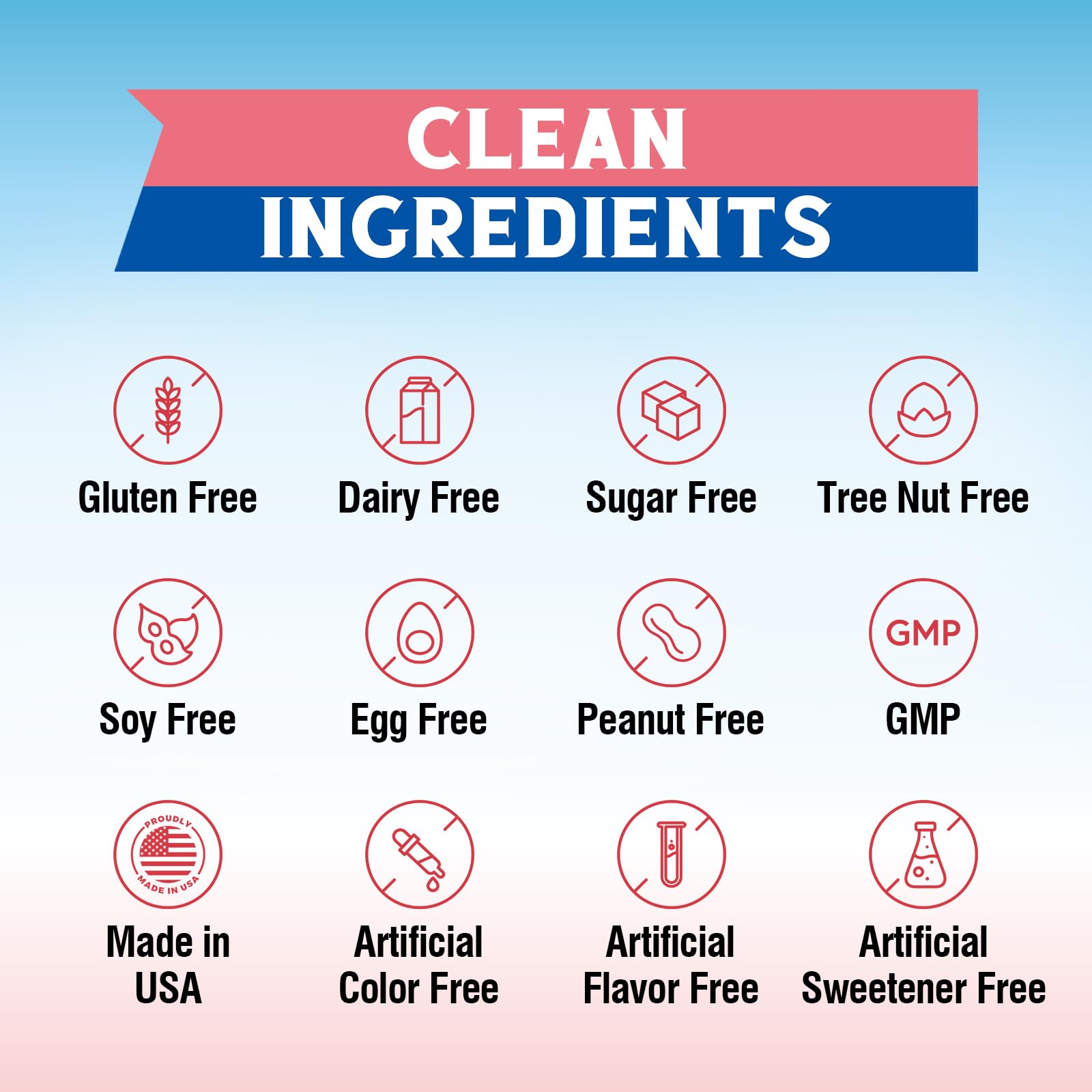 Packaging and label showing ingredients and allergen info