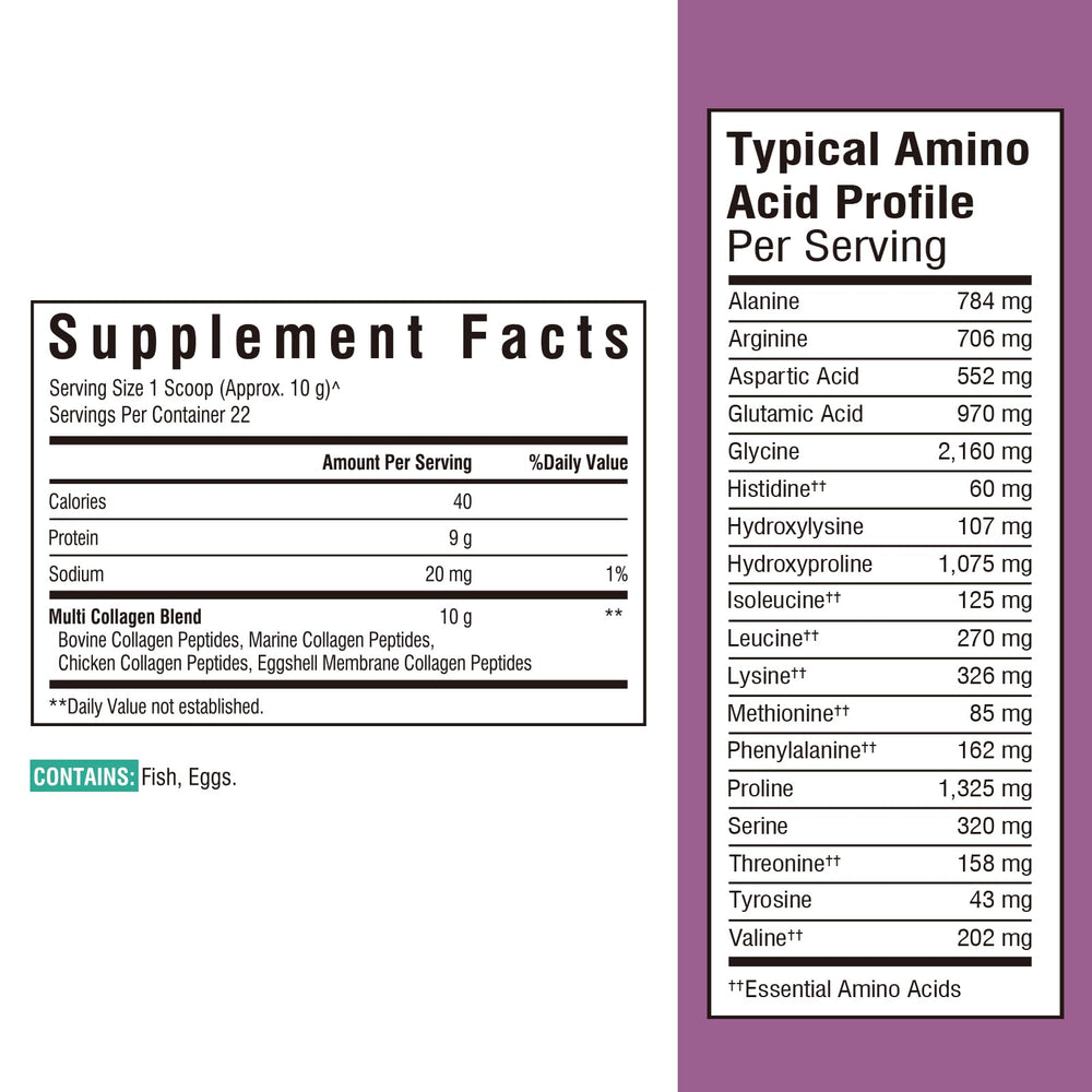 Vitalibre bottle back label with nutrition information