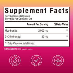 Myo-Inositol ingredient details for Vitalibre supplement