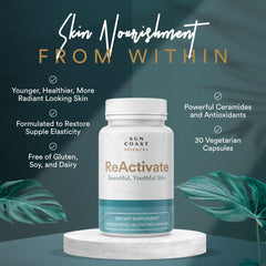 Vitalifi ReActivate daily use supports a youthful look with consistency.