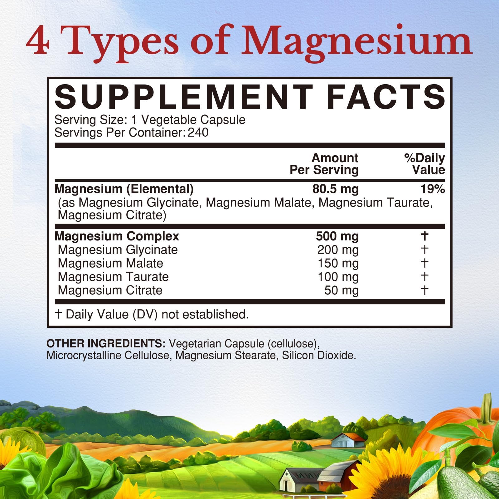 Four chelated magnesium forms: glycinate, citrate, taurate, malate