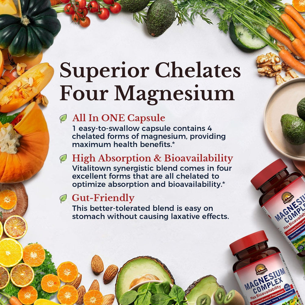 Close-up of magnesium capsules in Vitalitown Magnesium Complex
