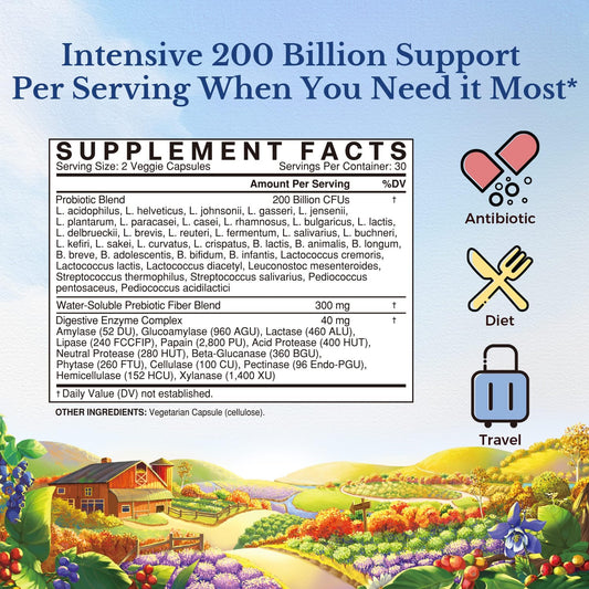 Close-up of Vitalitown Probiotics 200B CFUs bottle