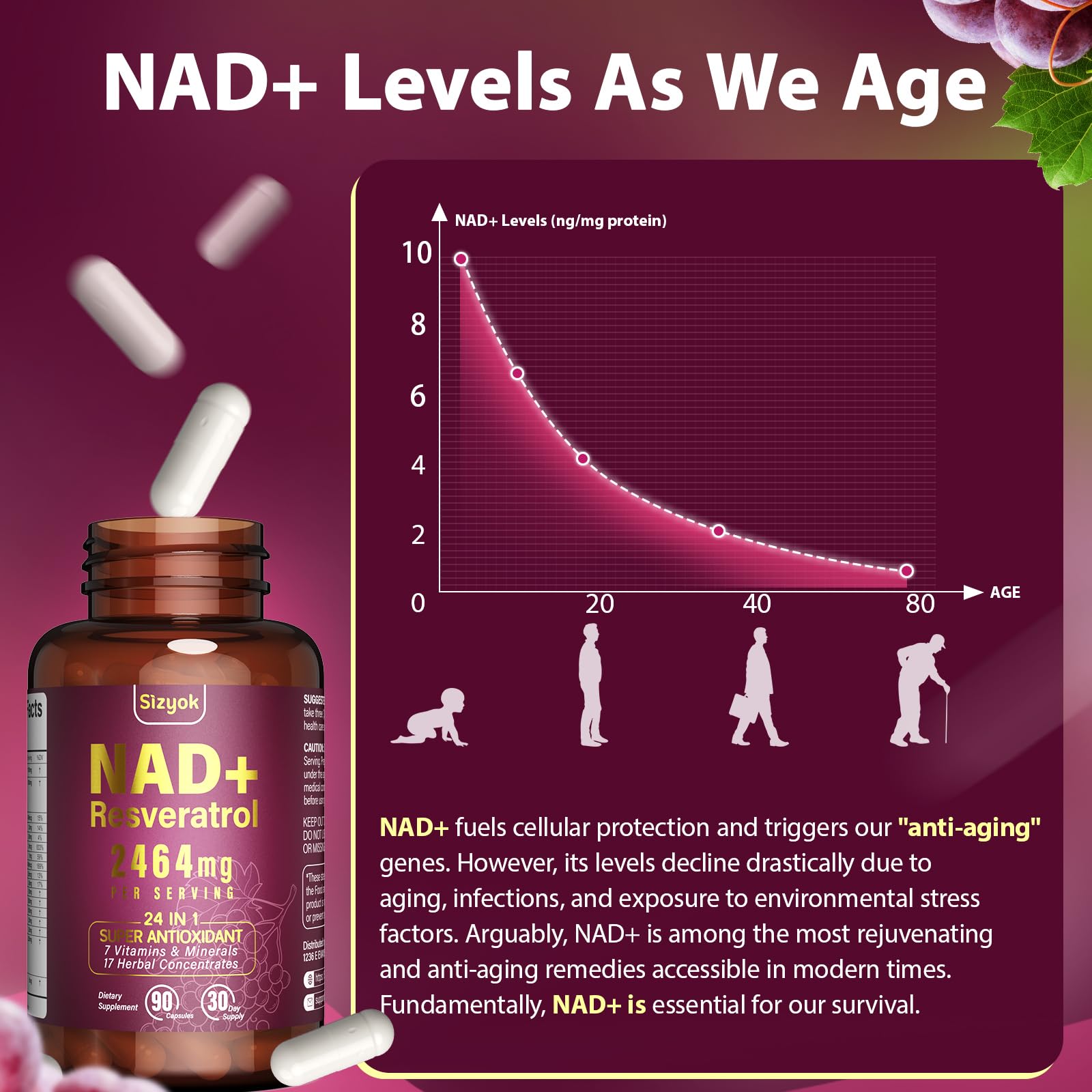 Lifestyle image depicting focus and vitality from NAD+ supplement