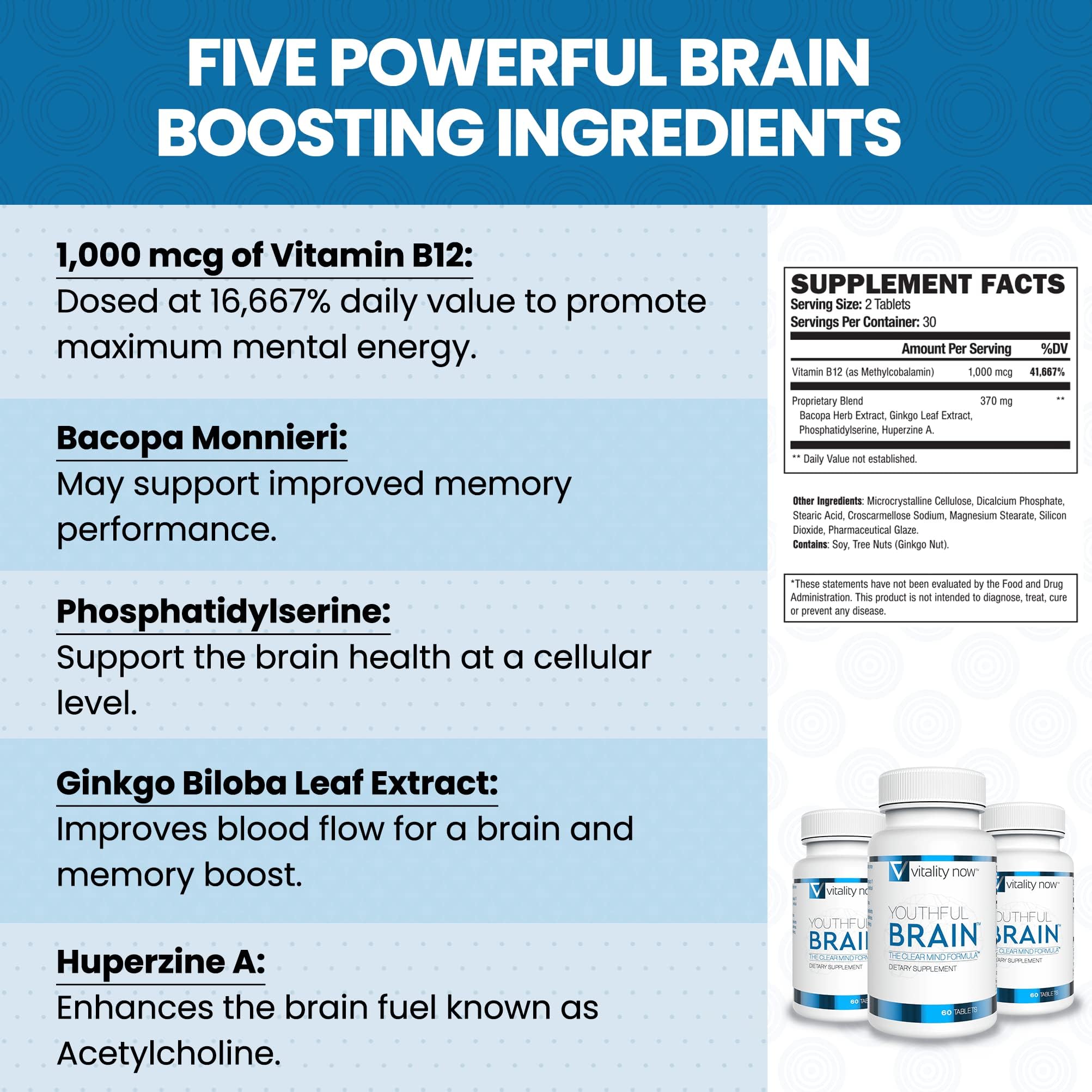 Two easy-to-swallow Youthful Brain tablets beside the bottle.