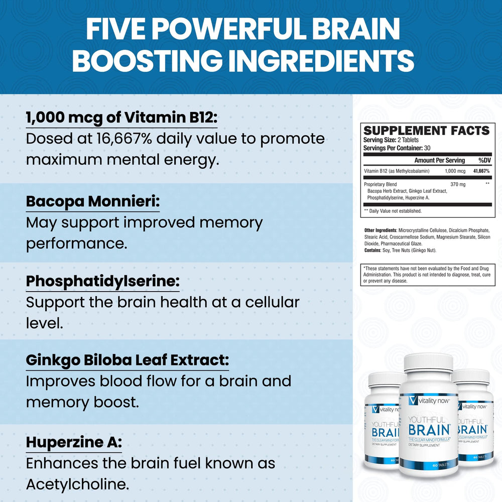 Two easy-to-swallow Youthful Brain tablets beside the bottle.