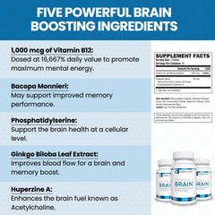 Two easy-to-swallow Youthful Brain tablets beside the bottle.