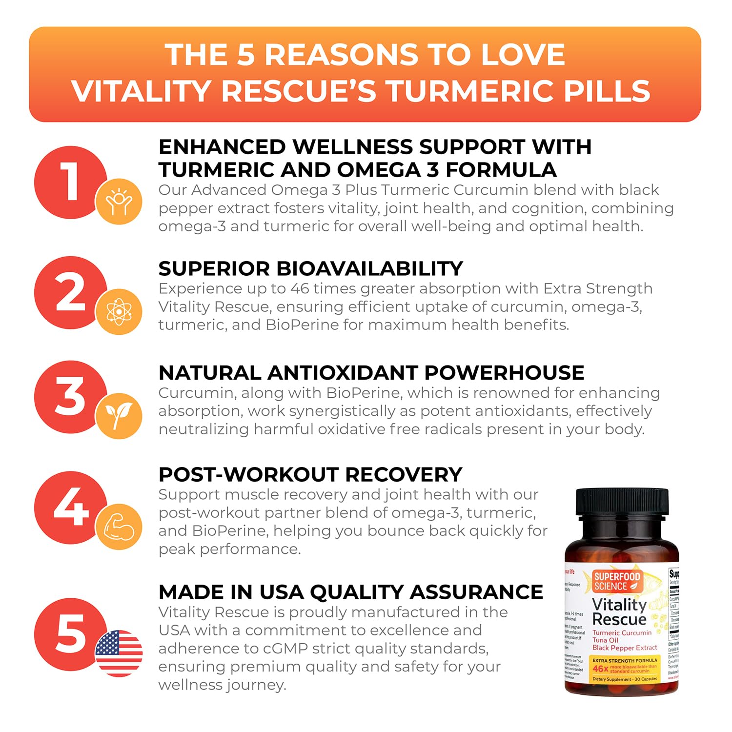 Vitality Rescue bottle front view.