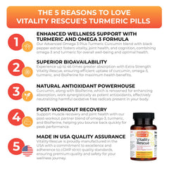 Vitality Rescue bottle front view.