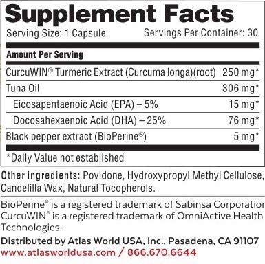 Turmeric curcumin with CurcuWin and BioPerine overview.
