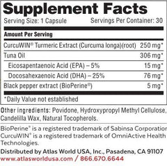 Turmeric curcumin with CurcuWin and BioPerine overview.