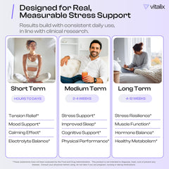 Magnesium glycinate 200mg in Vitalix