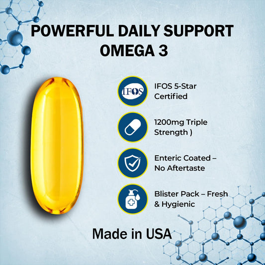 Softgel capsule close-up showing DHA 750 and EPA 450