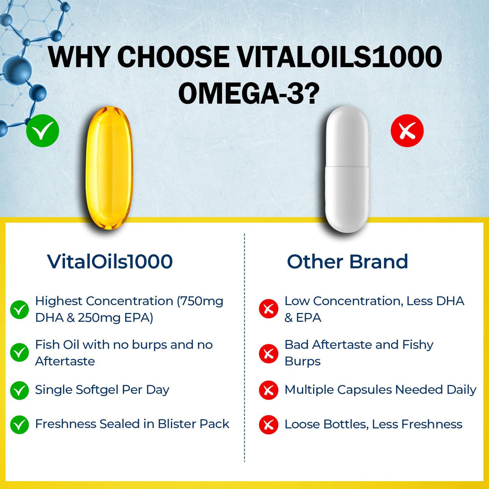 Enteric-coated softgels to prevent fishy aftertaste