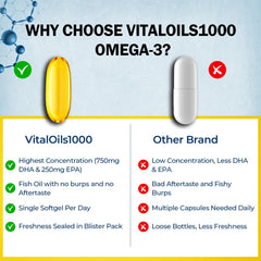 Enteric-coated softgels to prevent fishy aftertaste