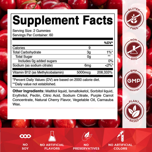Close-up of Vitamatic B12 methylcobalamin gummies in natural cherry flavor (1)