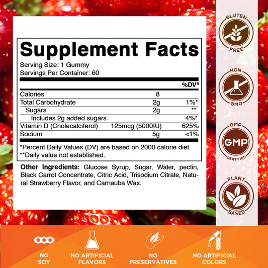 Back label with supplement facts for Vitamatic D3 gummies
