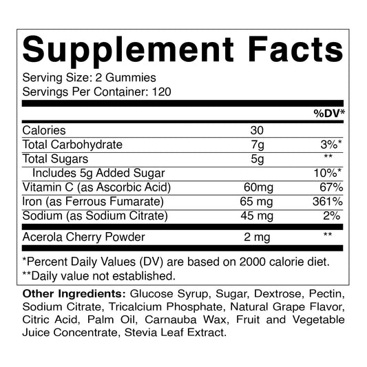 Grape-flavored Vitamatic Iron 65 mg Gummies
