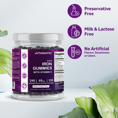 Graphic showing Vitamin C enhances iron absorption