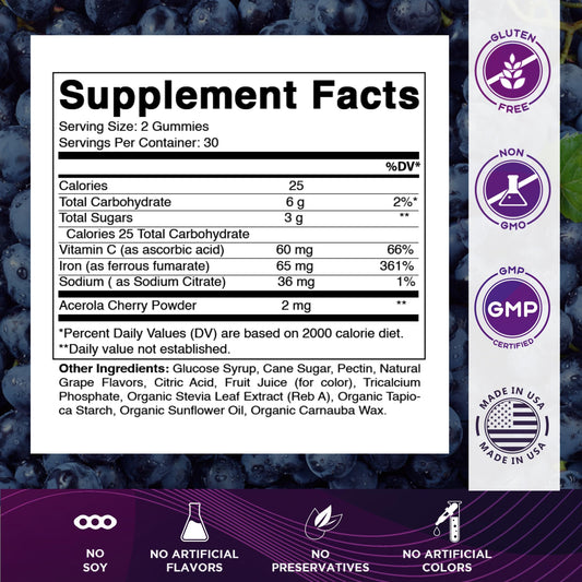 Side view of Vitamatic Iron Gummies packaging