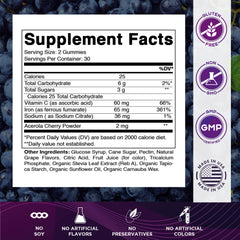 Side view of Vitamatic Iron Gummies packaging
