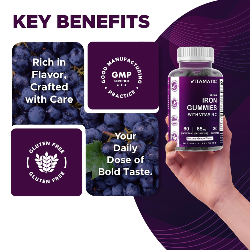 Vitamin C and iron icons for Vitamatic Iron Gummies