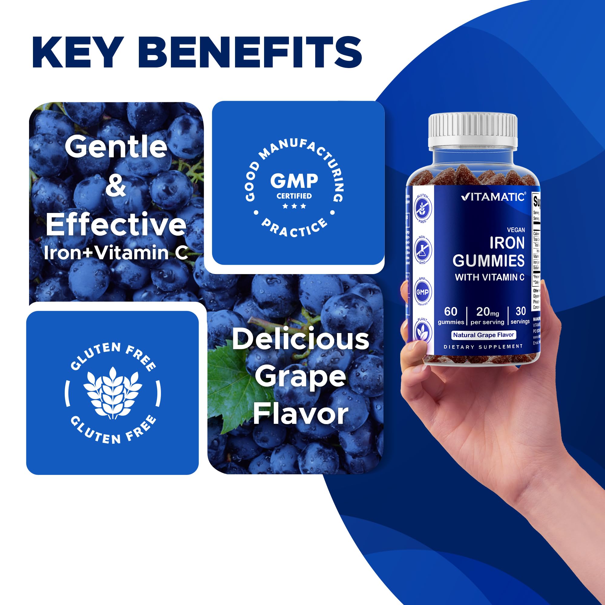 Label highlighting 20 mg iron per serving and vitamin C