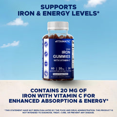 Vegan-friendly pectin-based iron gummies