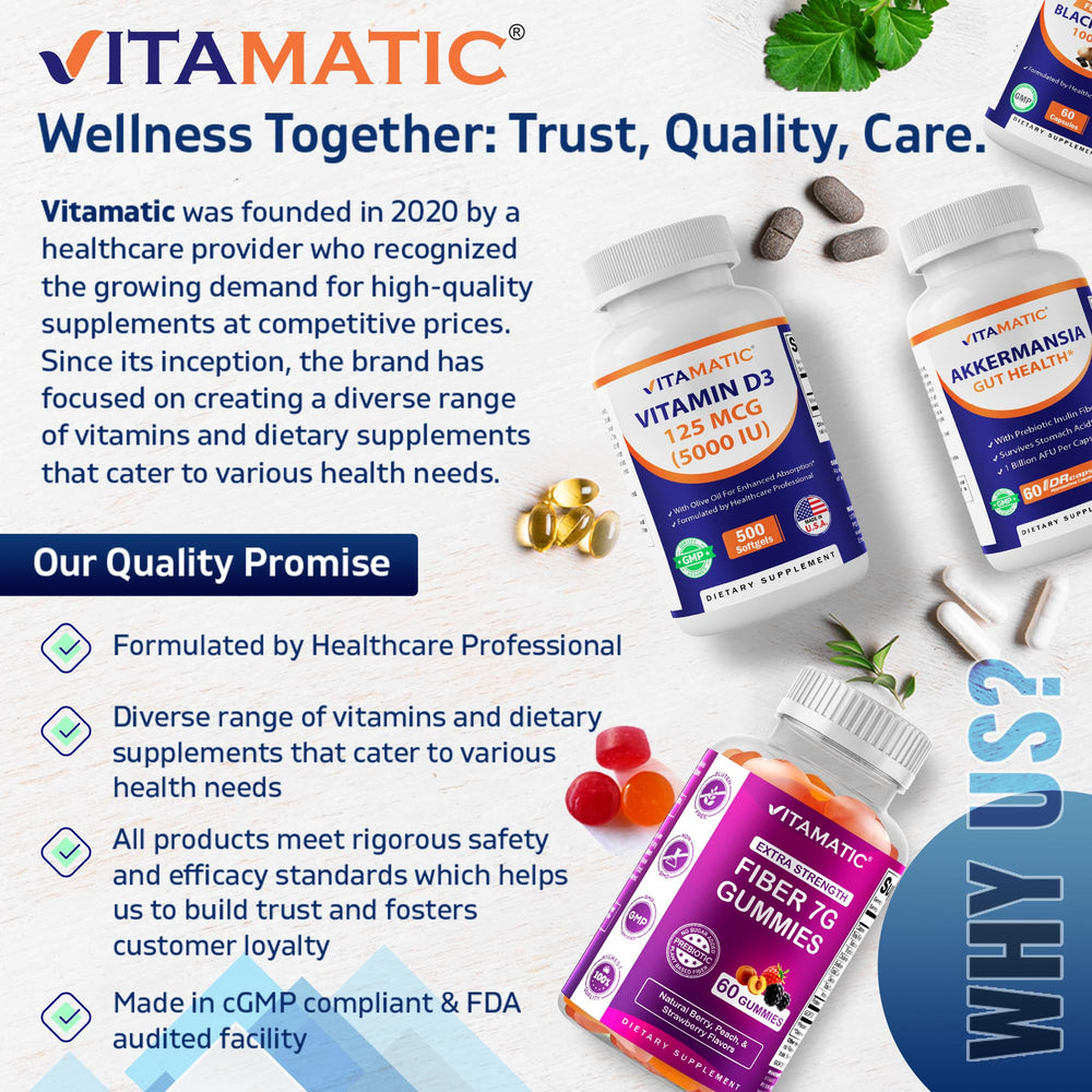 Healthcare professional-formulated Vitamin B2 supplement