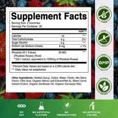 Non-GMO and gluten-free icons on packaging