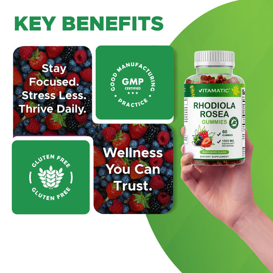 Nutrition facts panel for Vitamatic Rhodiola Gummies