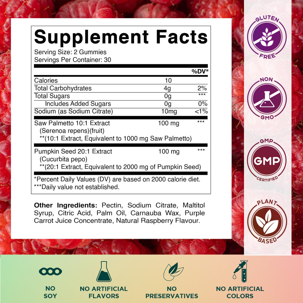 Close-up of Raspberry Flavor gummy