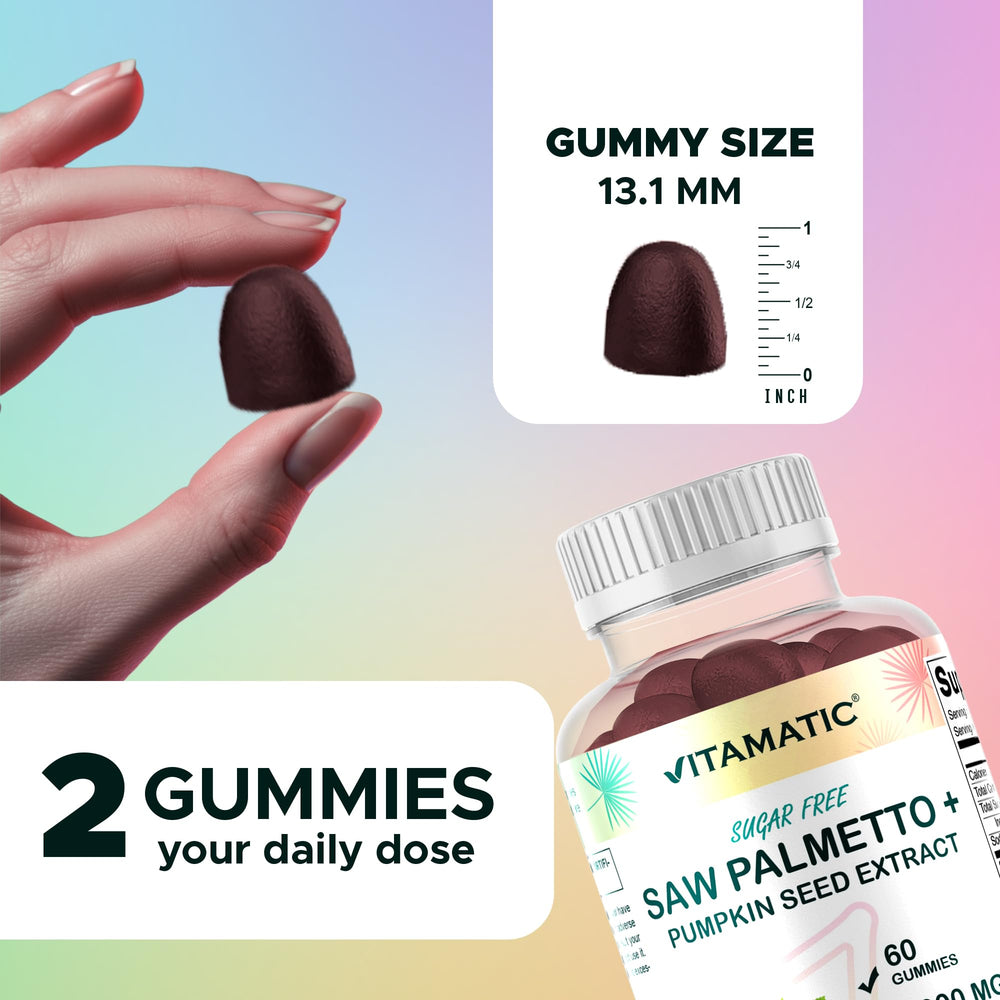 60 gummies bottle on white background