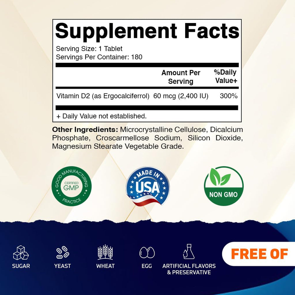 Close-up of Vitamin D2 60 mcg (2400 IU) label on bottle