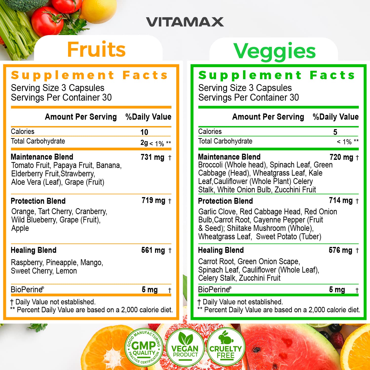 Front view of Vitamax bottle
