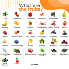 Close-up of Vitamax veggie capsules