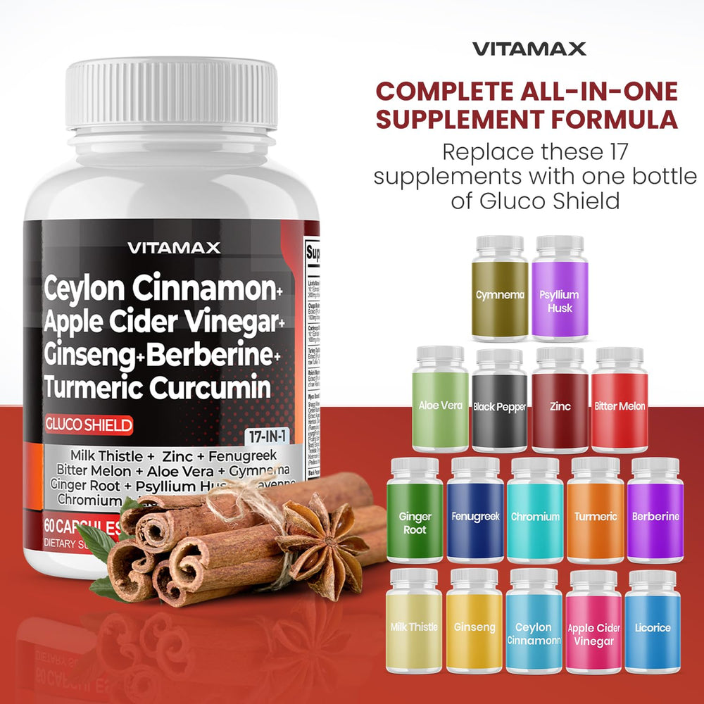 Vitamax serving size comparison beside common objects to show capsule scale and convenience