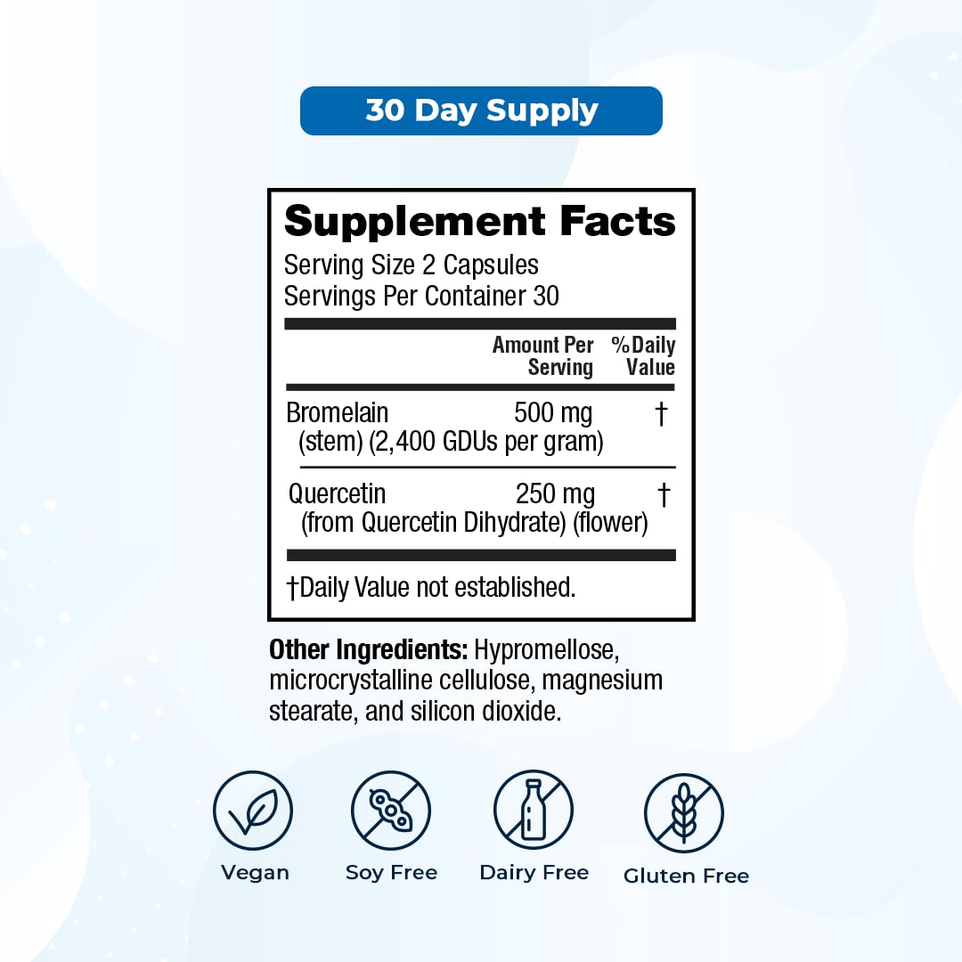 VitaMedica Bromelain & Quercetin aids recovery after exercise or minor injuries.