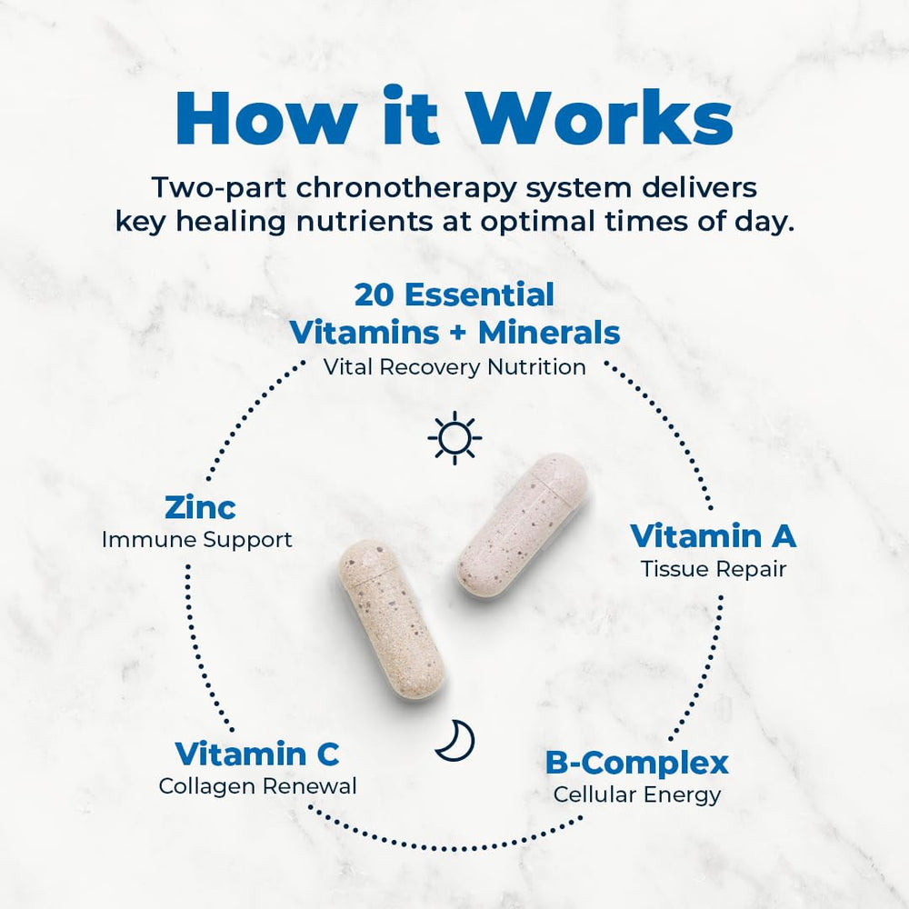 VitaMedica Clinical Support ingredient blend visually shows vitamins A and C with zinc.